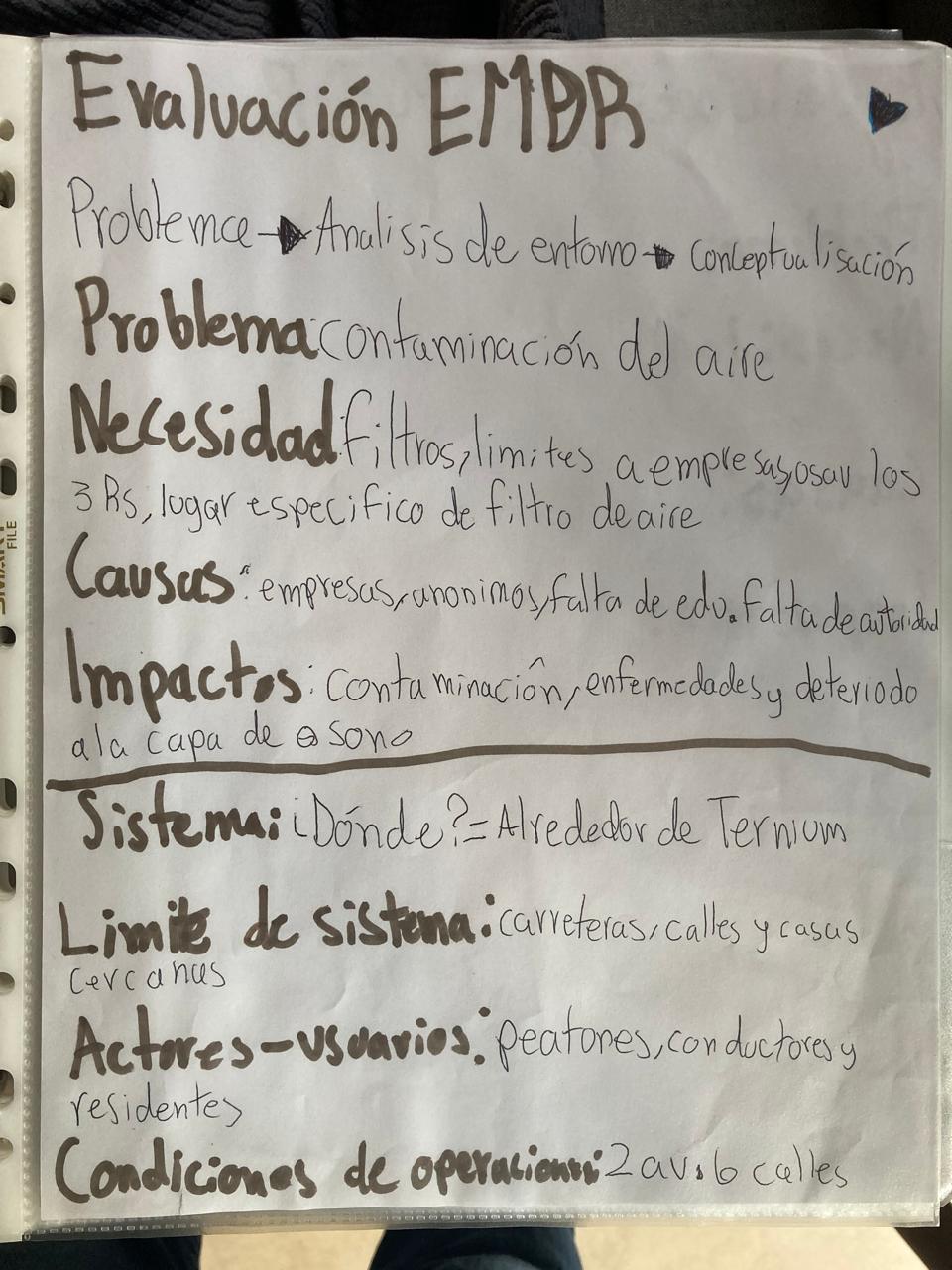Evaluación EMDR — Análisis del problema